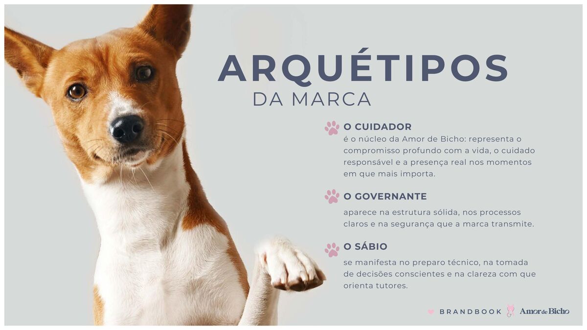 Arquétipos da Marca