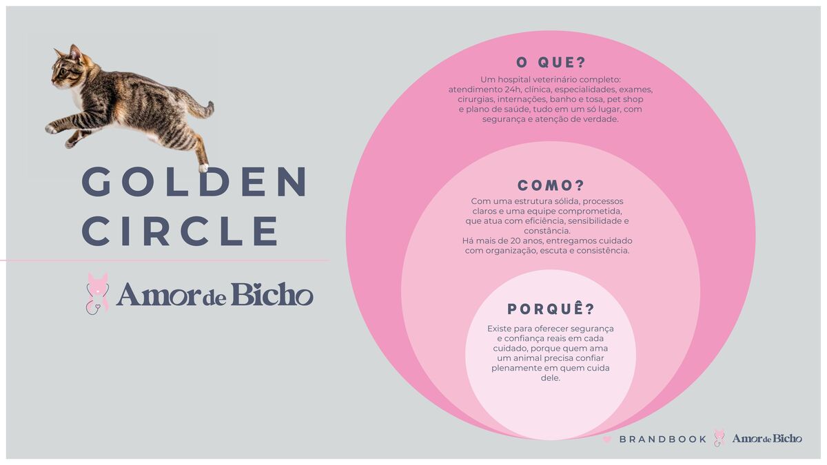 Golden Circle