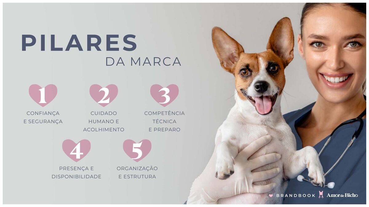 Pilares da Marca