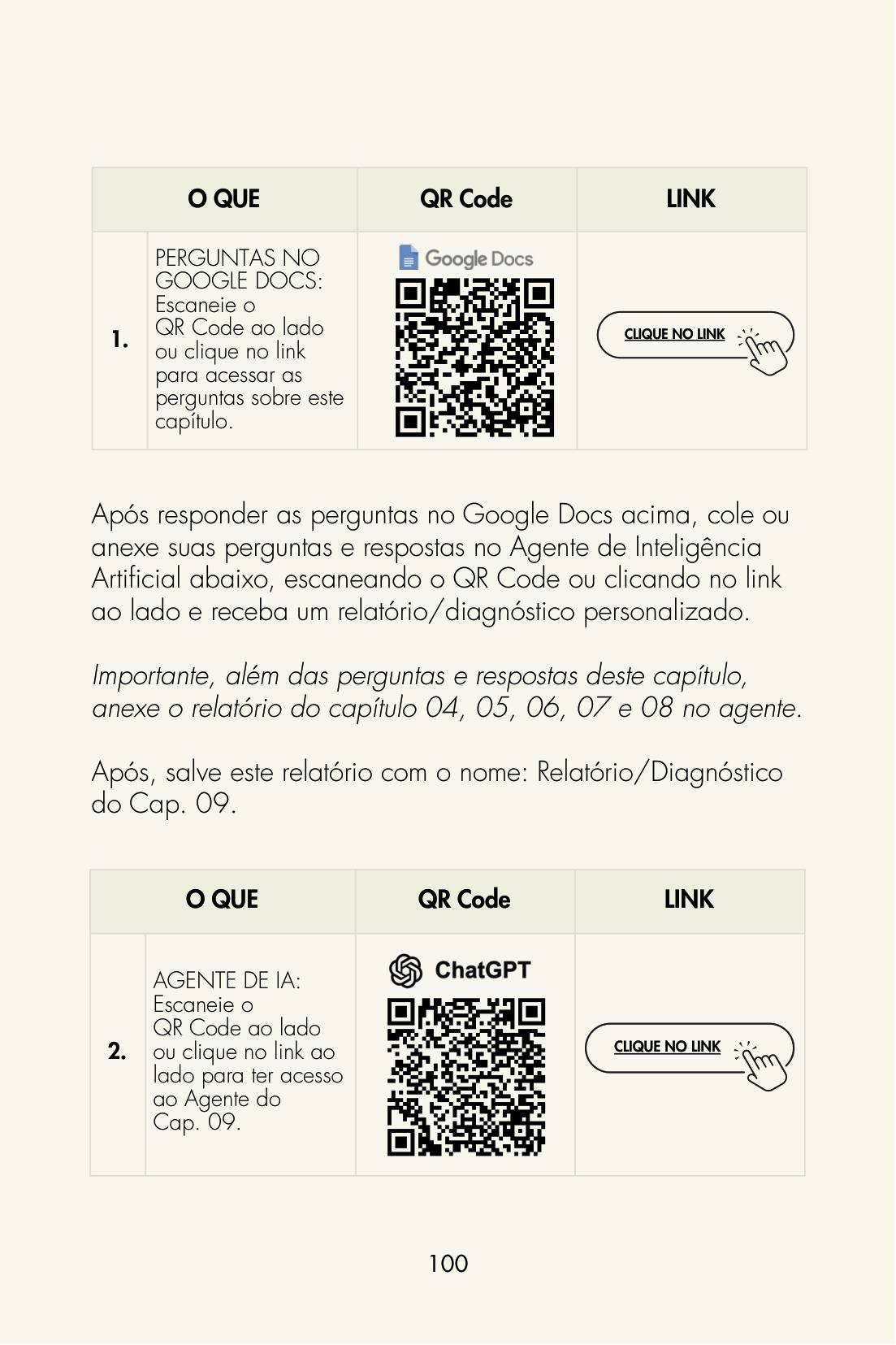 QR Codes do Google Docs e ChatGPT dentro do livro