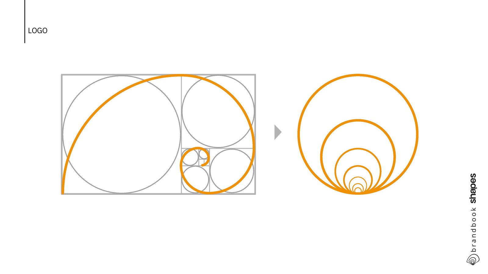 Construção da logo Shapes em Fibonacci