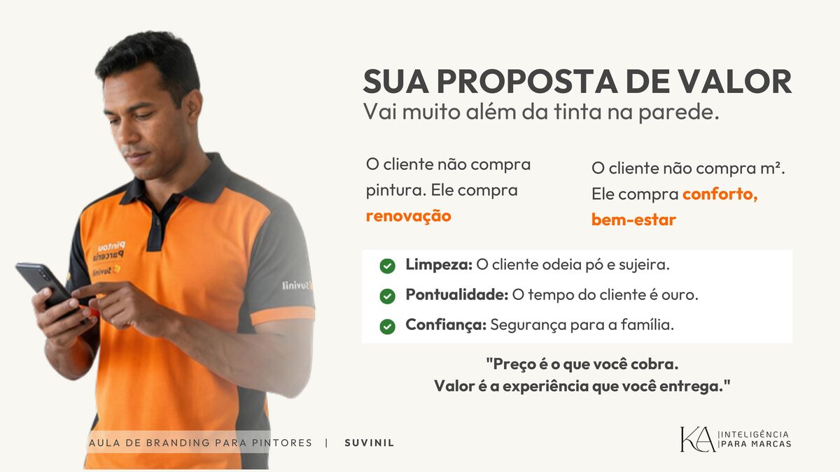 Diagnóstico de marca para pintores