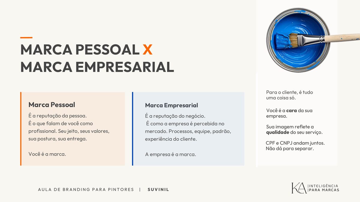 Inteligência Artificial para pintores
