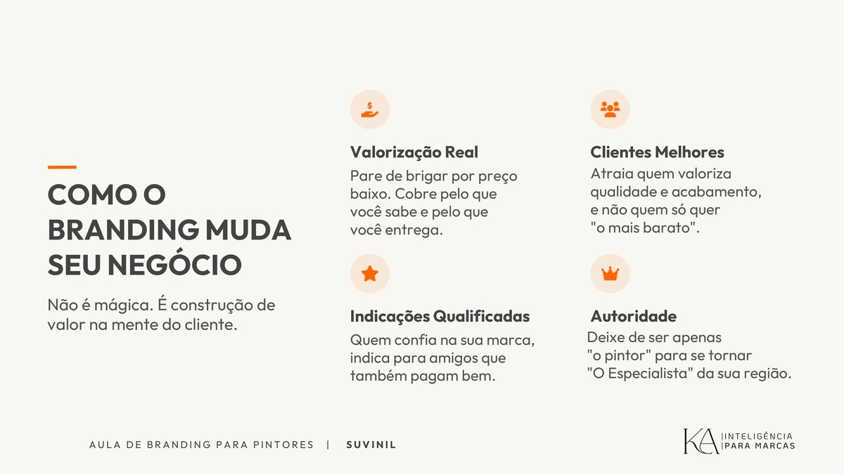Proposta de valor
