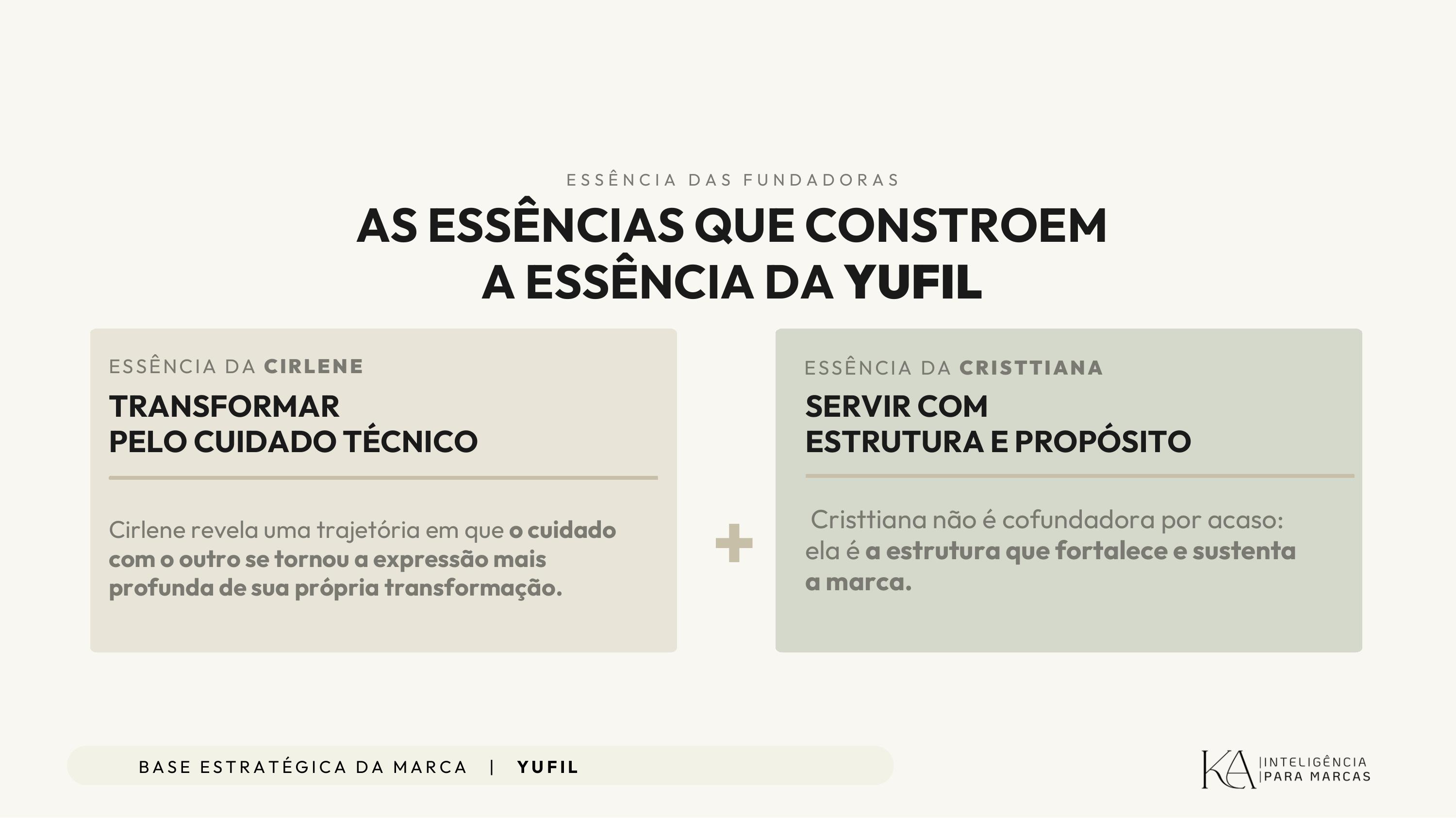 Essência Yufil